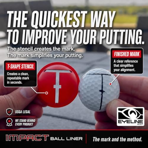 EyeLine Golf Impact Ball Liner 3-Pack - Image 2