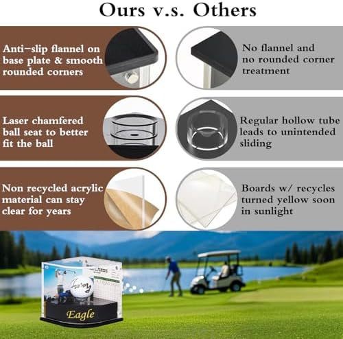 Eagle Golf Ball Display Case, Curved Lid - Image 4