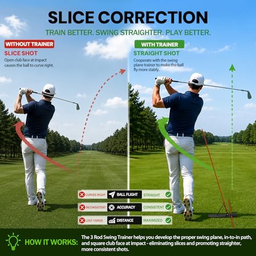 Golf Alignment Sticks Holder – Golf Swing Plane Trainer - Image 3