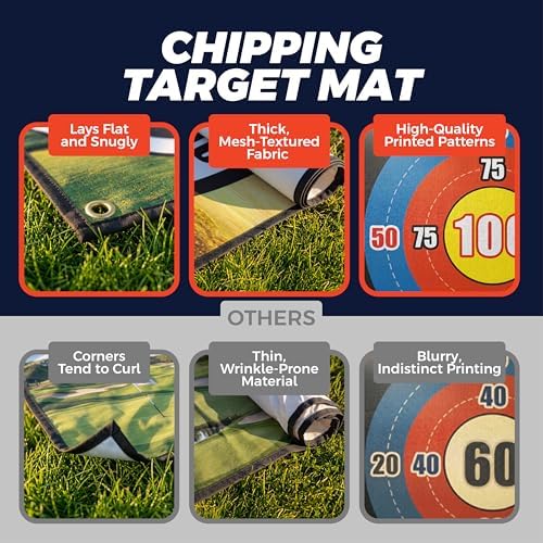 TOY Life Chipping Golf Practice Mats Golf Game Training Mat Indoor Outdoor Games - Image 7