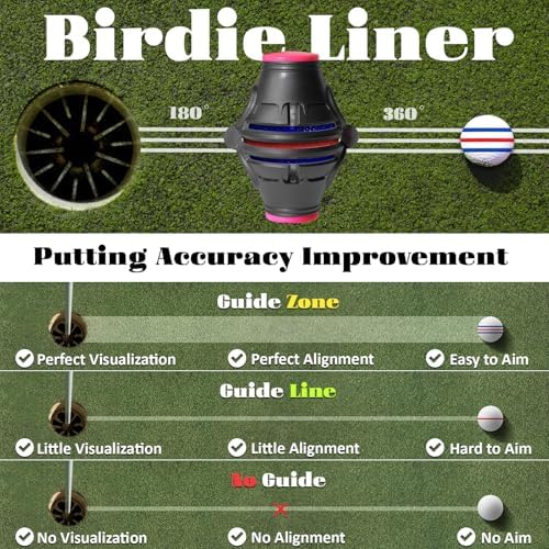 1Pack 360° Triple Line Golf Ball Marker Stencil Alignment Tool - Image 5