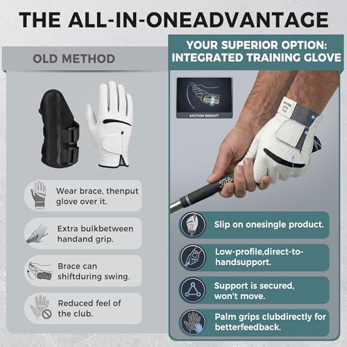 Golf Wrist Training Glove, Golf Grip Trainer - Image 2
