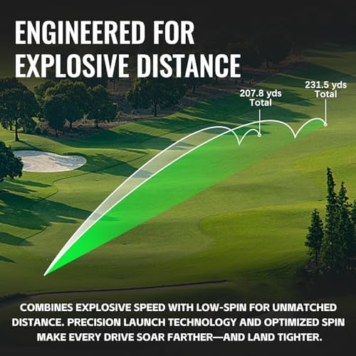 Honma D1 Distance Golf Balls, 1 Dozen - Image 5