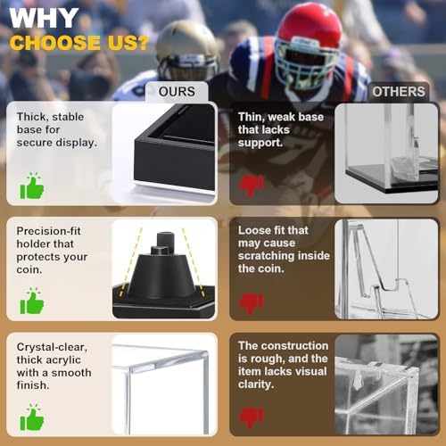 JupDec Coin Display Case, Dustproof Cube Showcase - Image 5