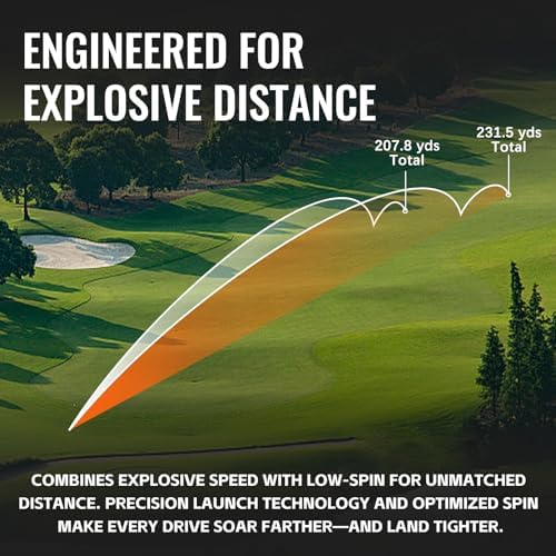 Honma D1 Distance Golf Balls, 1 Dozen - Image 5