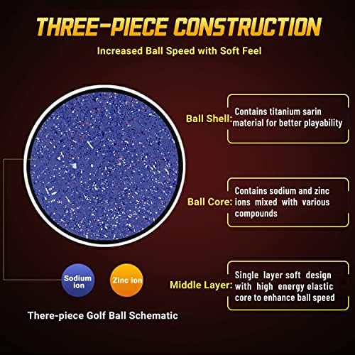 PGM Premium Standard Golf Balls - Image 2
