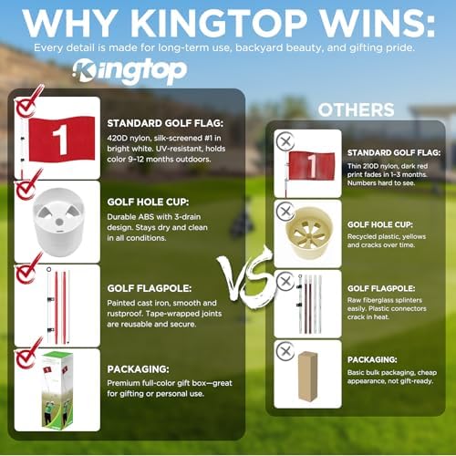 KINGTOP 6 ft Golf Flagstick Sets, 5-Section - Image 6