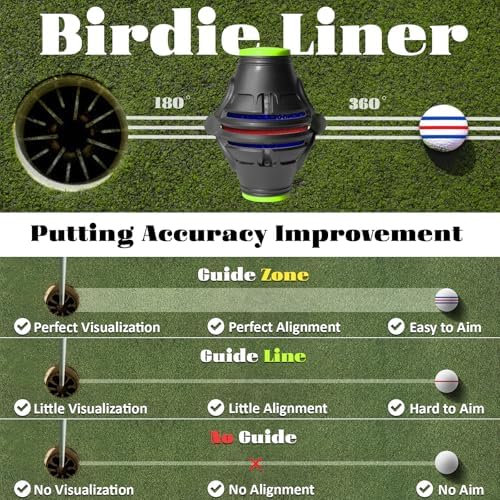 1Pack 360° Triple Line Golf Ball Marker Stencil Alignment Tool - Image 5