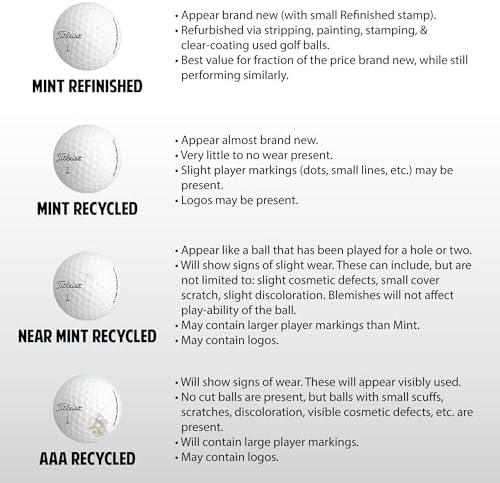Recycled Golf Balls for Titleist Mix- Premium Performance Used Golf Balls Bulk - Image 5