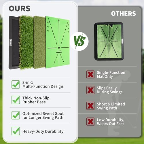 Fanshaw Portable Golf Mat with Swing Path Trajectory, 3-in-1 Hitting Mat - Image 4