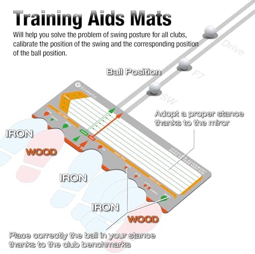 Golf Training Mat for Beginners | Posture Assistance and Entry-Level Stance - Image 2