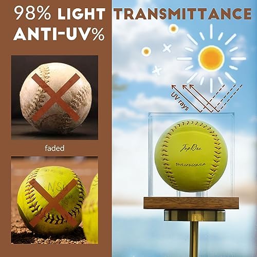 JupDec Softball Display Case Clear Acrylic Ball Holder, UV Protected Cube - Image 4