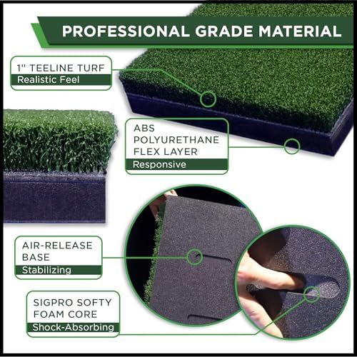 The Indoor Golf Shop SIGPRO Softy Golf Mat - Image 4