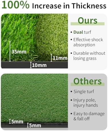 5.2x4ft & 6x4ft 21mm-50mm Dual-Turf Golf Mat - Image 6