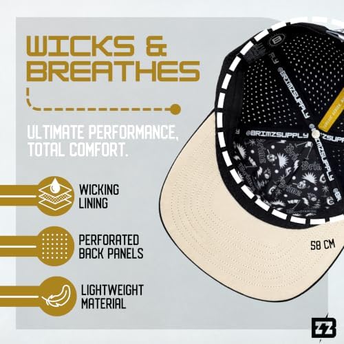 BRIMZ Golf Performance Hat - Image 3