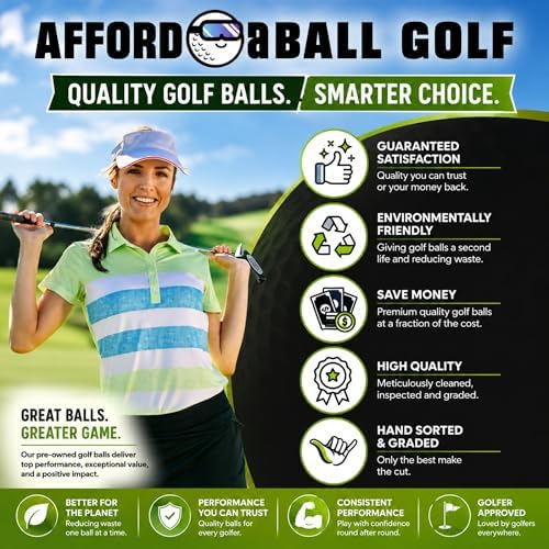 Afford-A-Ball Golf | 300/100/50 Count Box | Range | Shag | Used | Hit Away | - Image 4