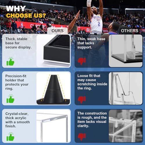 JupDec Championship Ring Display Case, Dustproof Cube Showcase - Image 5
