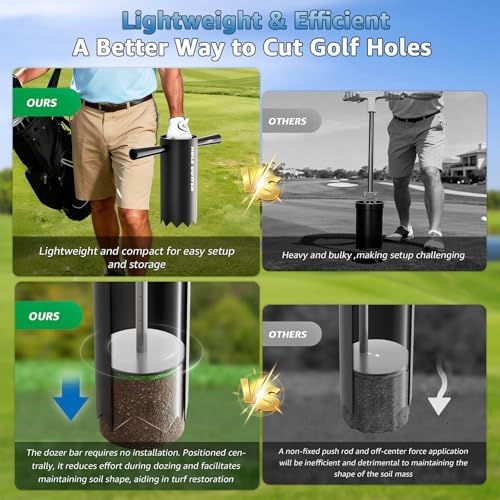 Portable Golf Hole Cutter - Image 5