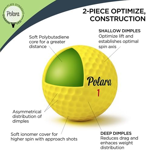 Polara Self-Correcting Golf Balls, Soft Feel, Straighter Flight - Image 4