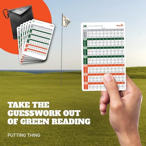 WHYGOLF Putting System & Putting Thing – Golf Training Aid - Image 5