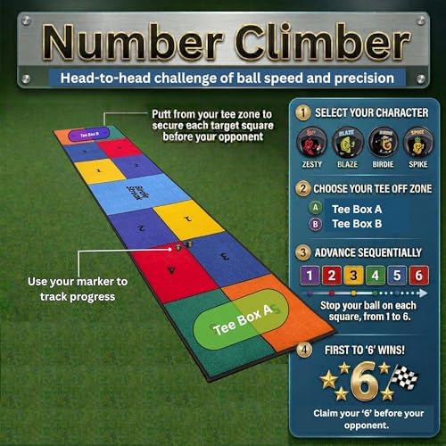 Golf Putting Mat: Indoor Putting Green - Image 4