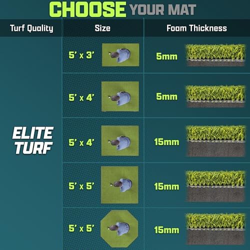 GoSports Elite Golf Hitting Mat - Image 4
