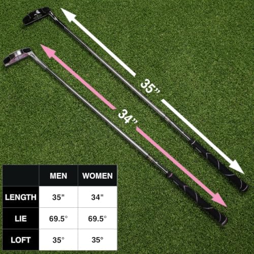 Intech EZ Roll Golf Chipper Club, Men & Women, Right/Left Handed - Image 5