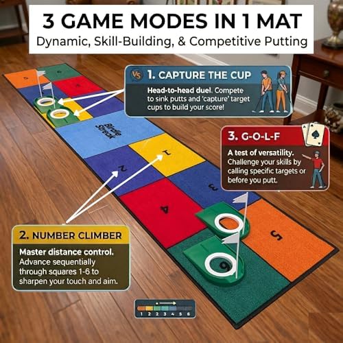 Golf Putting Mat: Indoor Putting Green - Image 2
