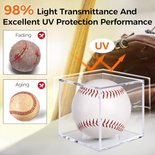 Guirnd 4 Pack Baseball Display Case, UV Protected Acrylic Baseball Holder - Image 4