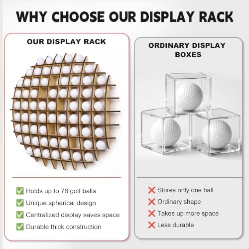 Wall Mount Golf Ball Display Rack Holds 78 Balls - Image 4