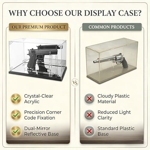 Acrylic Pistol Display Case - Image 2