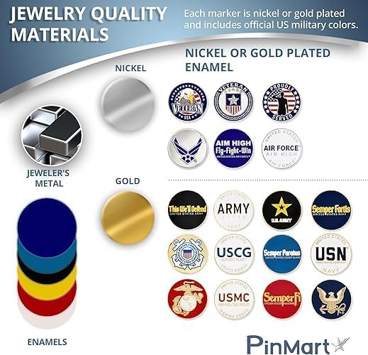 PinMart US Veteran Pack of 9 Magnetic Golf Ball Markers - Image 4