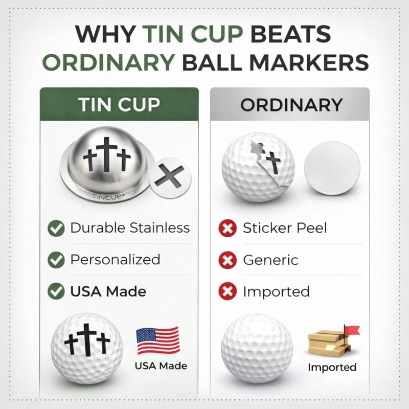 Tin Cup Golf Ball Marker Stencil - Image 3
