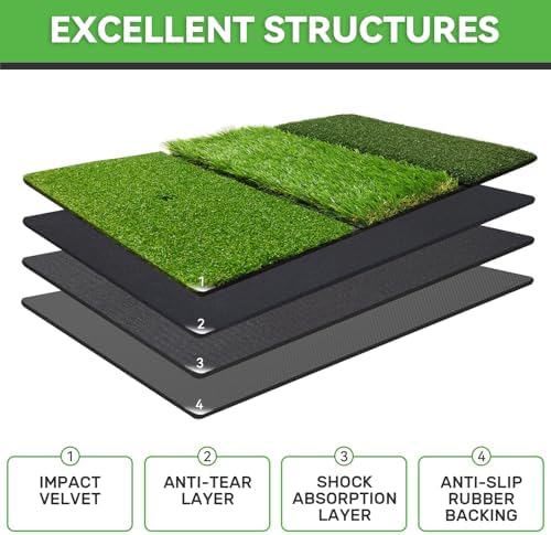 COSPOPTIC Golf Hitting Mat - Image 4