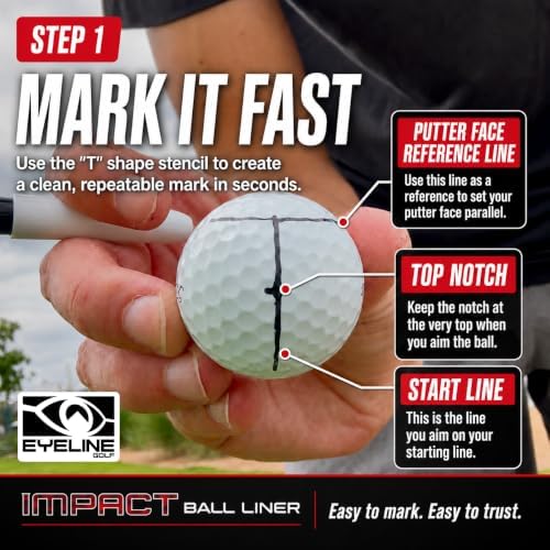 EyeLine Golf Impact Ball Liner 3-Pack - Image 5