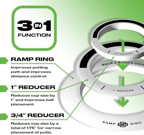 Back 2 Basics Golf Training Accessories, Stroke Control Accuracy Practice - Image 3