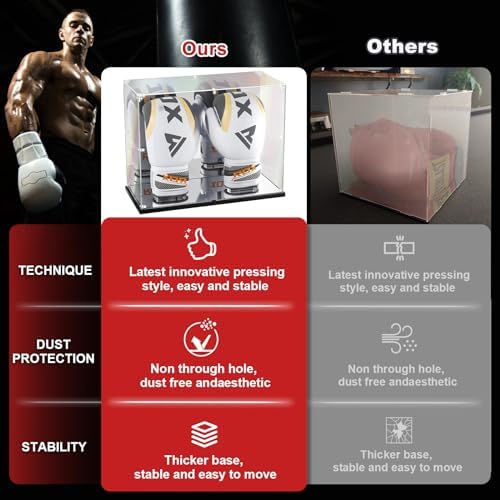KOLIPI Boxing Glove Display Case - Image 3