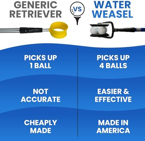 Golf Ball Retriever | Telescopic 12ft Golf Ball Recovery Tool | Rolling - Image 5