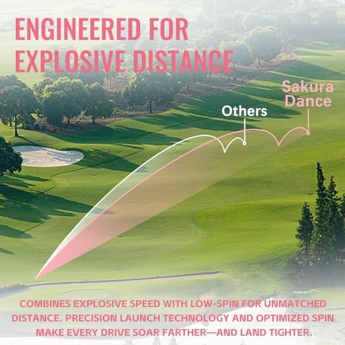 Honma D1 Distance Golf Balls, 1 Dozen - Image 5
