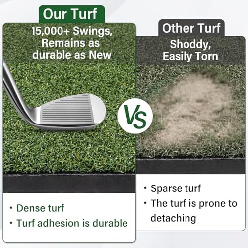 5x4ft Golf Hitting Mat with 10 Balls, 9 Tees - Image 5