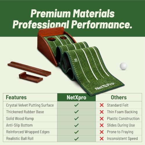 Putting Green Indoor – 10ft Golf Putting Mat - Image 5