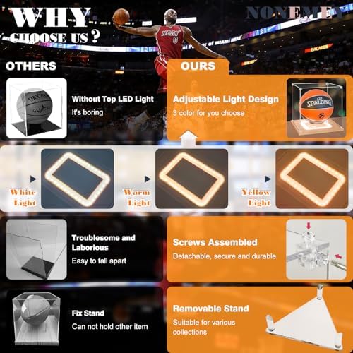 NONEMEY Basketball Display Case - Image 3