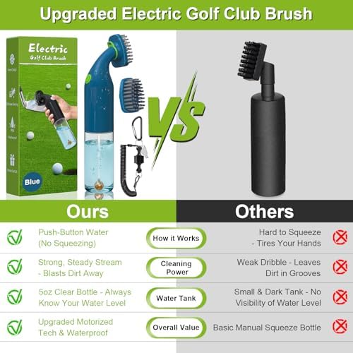Electric Golf Club Cleaner Brush AA Battery Powered - Image 3