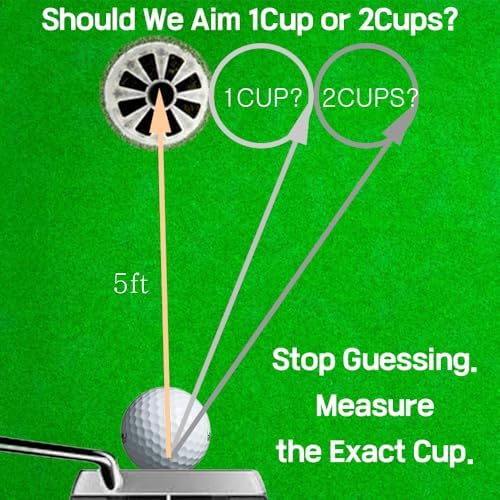 Birdie Navigator Golf Putting Tool, 5 ft Green Reader, Magnetic Hat Clip. - Image 2