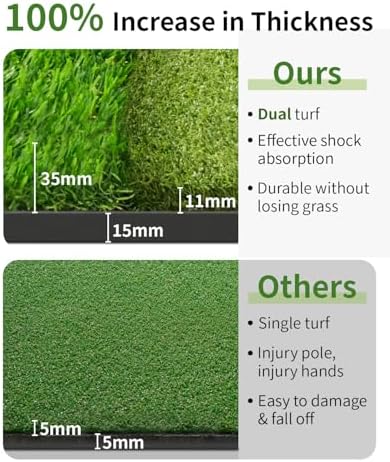 5.2x4ft & 6x4ft 21mm-50mm Dual-Turf Golf Mat - Image 6