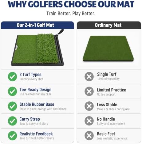 JAYA Golf Hitting Mat with Heavy Rubber Base, Foldable Golf Practice Mat - Image 3