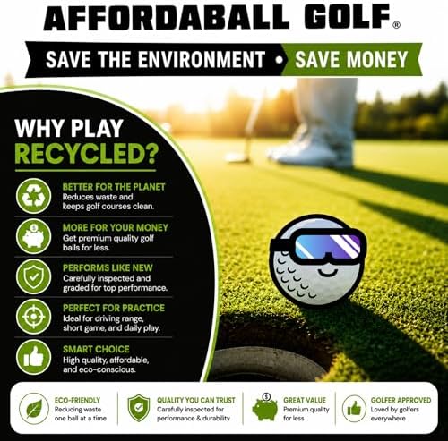 Afford-A-Ball Golf | 300/100/50 Count Box | Range | Shag | Used | Hit Away | - Image 6