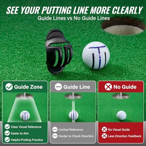 4-Piece Golf Ball Marker Alignment Kit, Stencils & Pens - Image 5