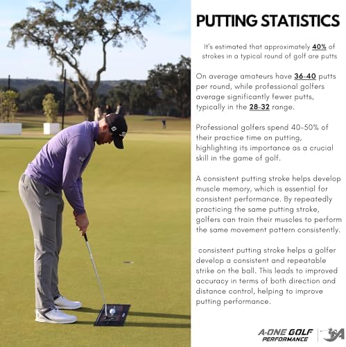 Golf Putting Practice Training aid, Perfect Perfect Practice Golf Putting mat - Image 6