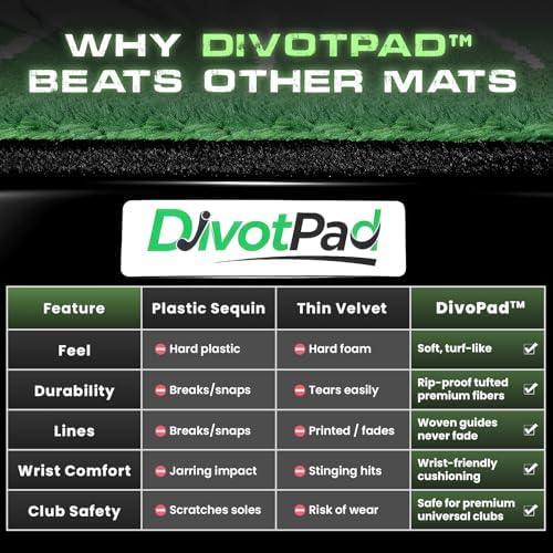 DivotPad Patented Golf Training Mat, Practice Mat and Swing Trainer - Image 3